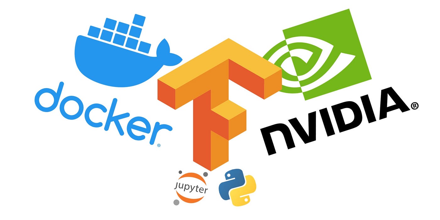 TensorFlow Docker Jupyter Environment